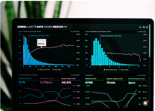 SAP Cloud Technology Diagram